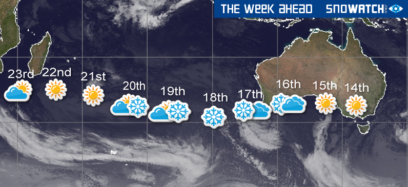 snow on the way