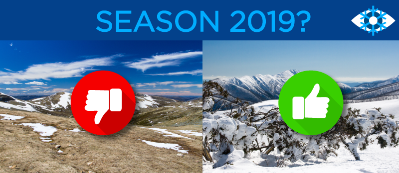 Snowatch season 2019 forecast